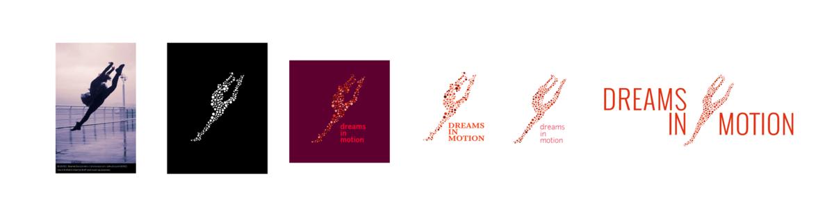 Logoentwicklungsprozess